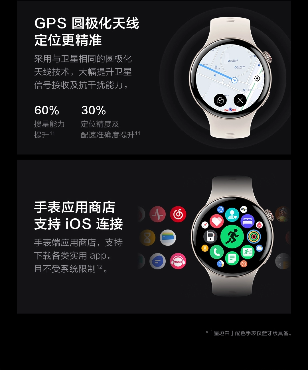 图片[17]-iQOO WATCH 5-西风网络安全
