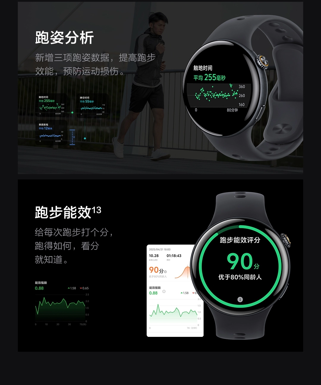 图片[20]-iQOO WATCH 5-西风网络安全