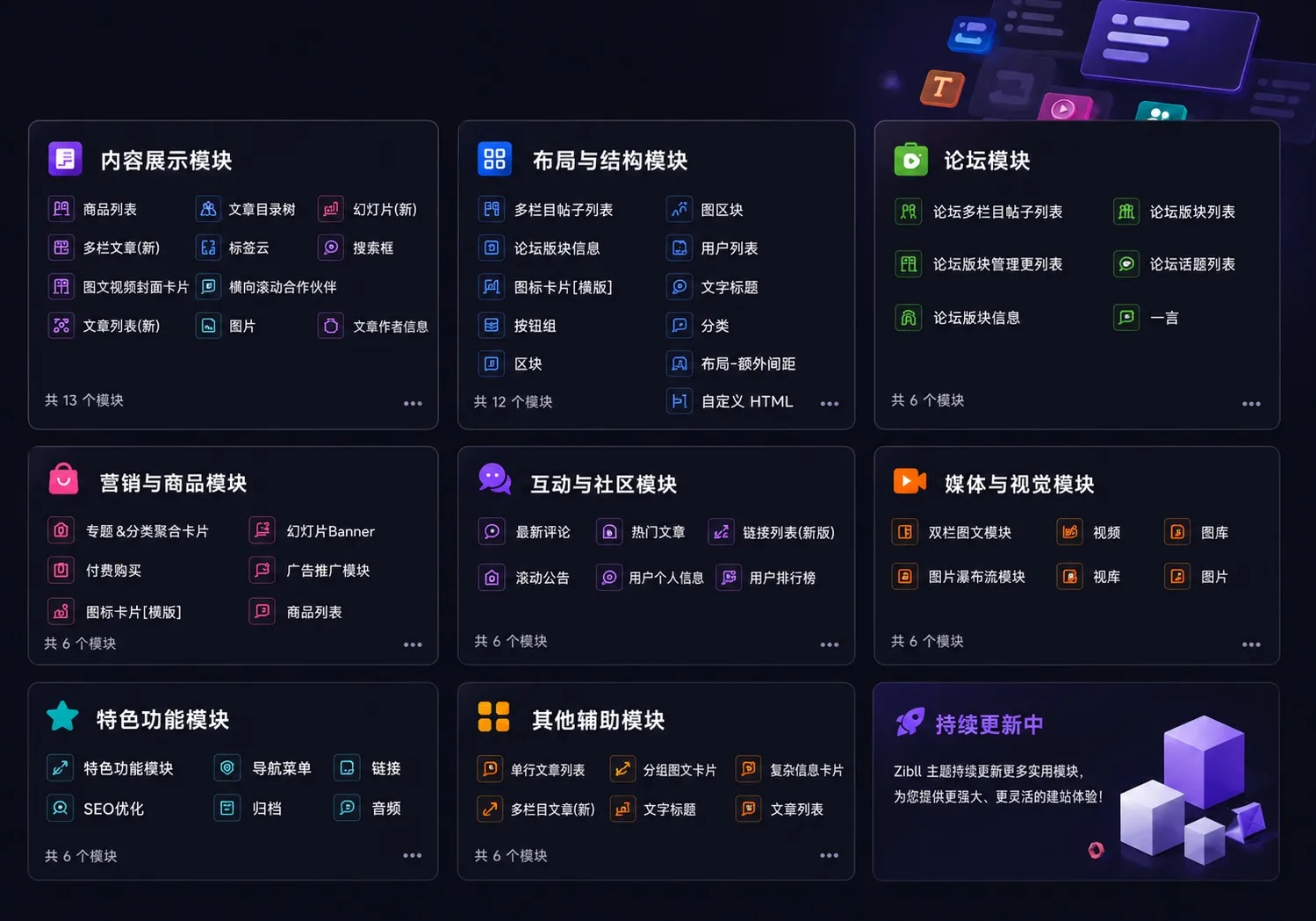 模块组合