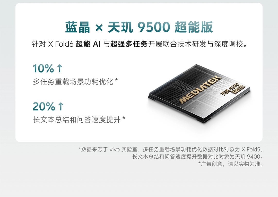 图片[18]-vivo X Fold6-西风网络安全