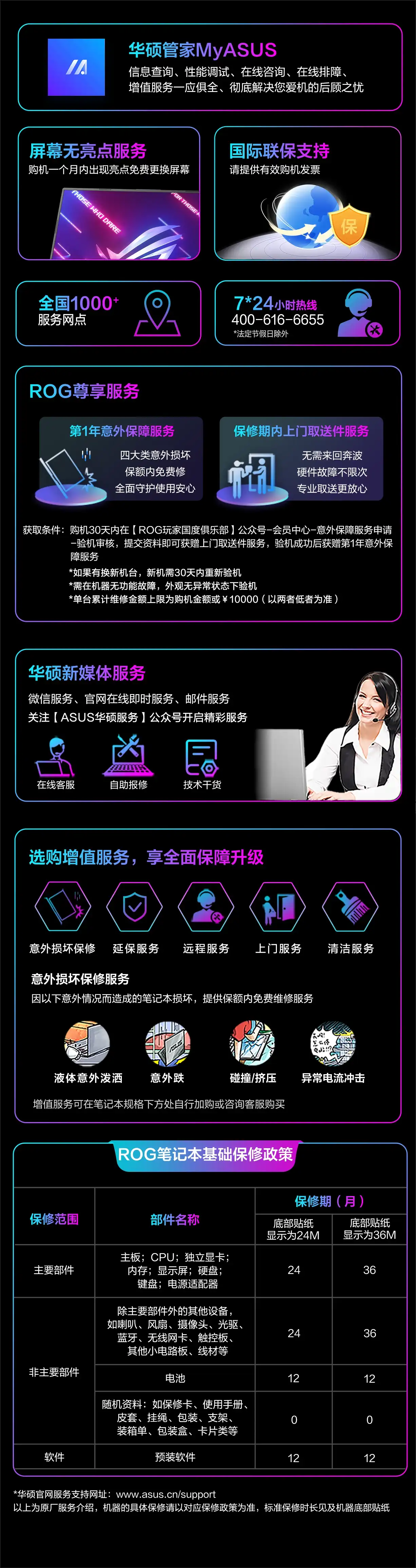 图片[31]-ROG枪神10 游戏本电脑-西风网络安全