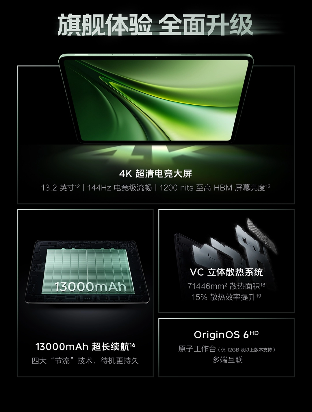 图片[2]-iQOO Pad6 Pro-西风网络安全