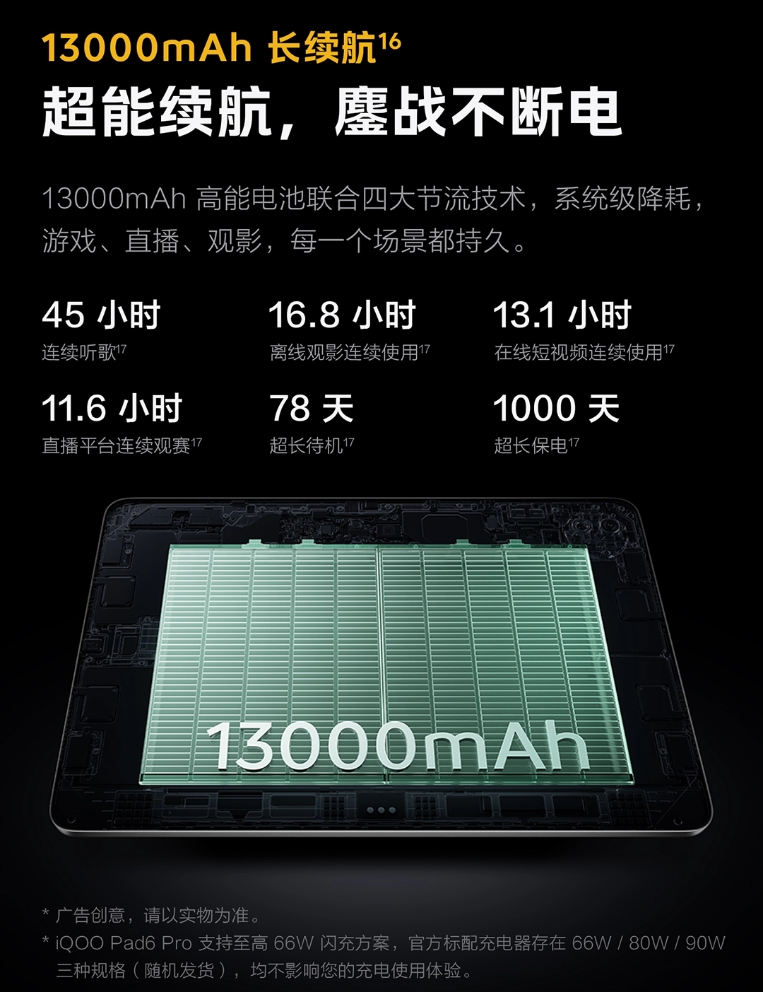 图片[25]-iQOO Pad6 Pro-西风网络安全