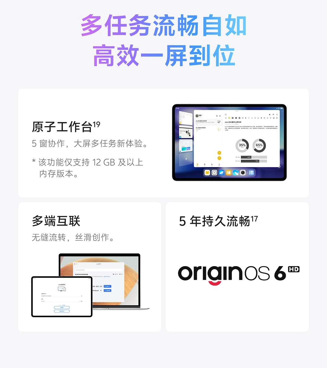 图片[4]-vivo Pad6 Pro-西风网络安全