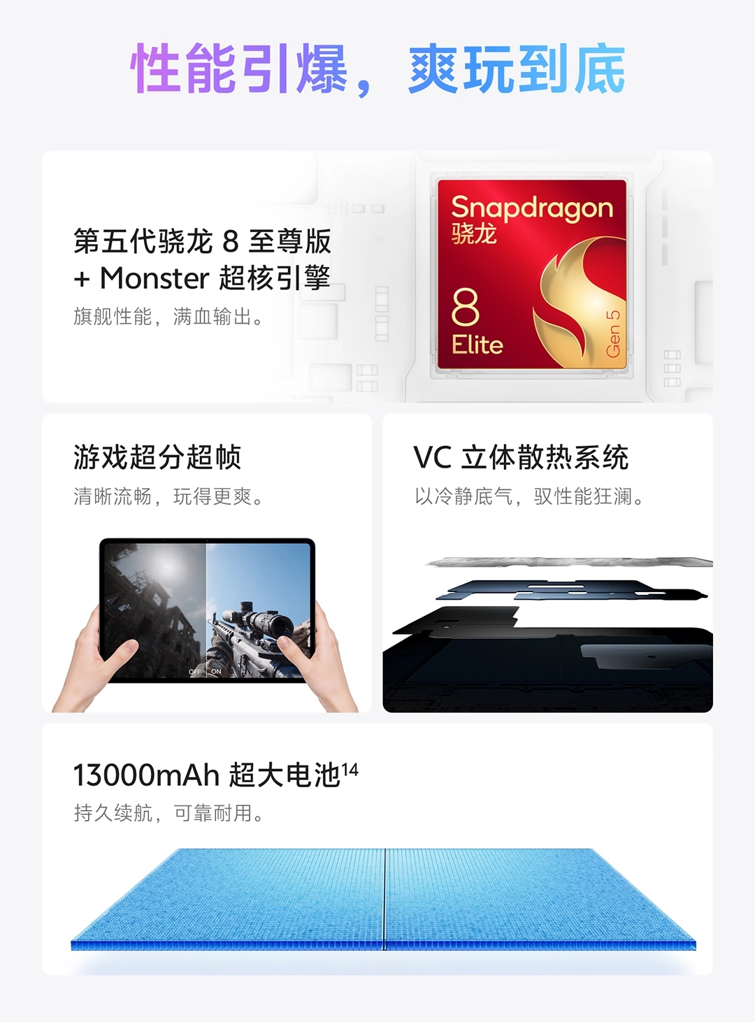 图片[2]-vivo Pad6 Pro-西风网络安全