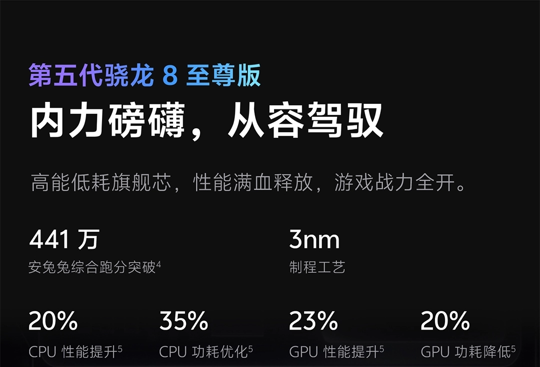 图片[11]-vivo Pad6 Pro-西风网络安全