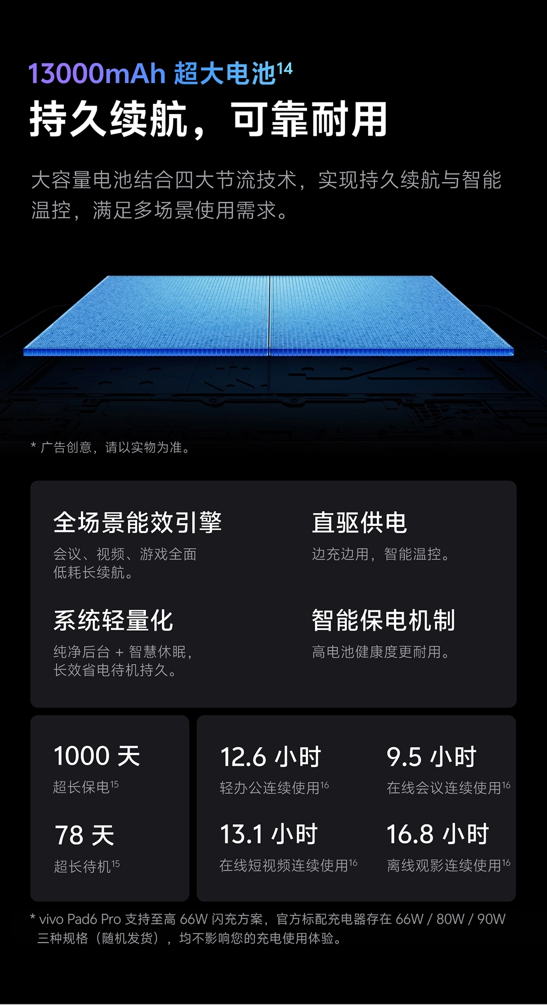 图片[18]-vivo Pad6 Pro-西风网络安全