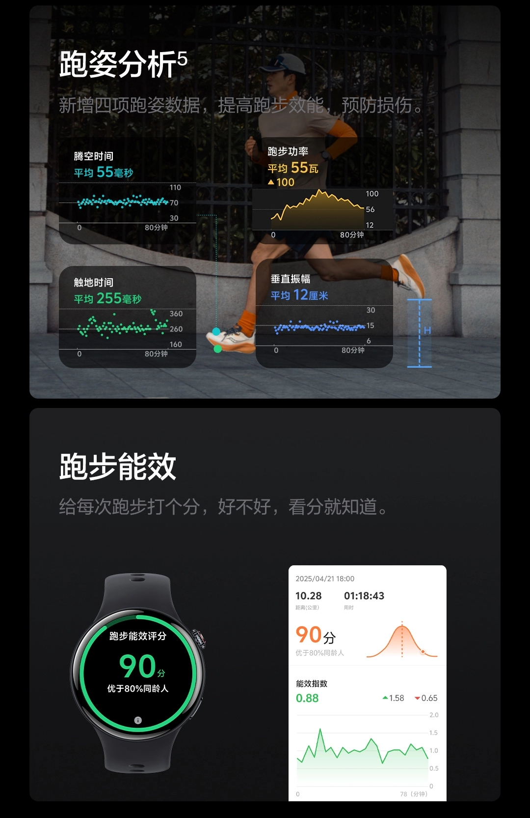 图片[14]-vivo WATCH 5-西风网络安全