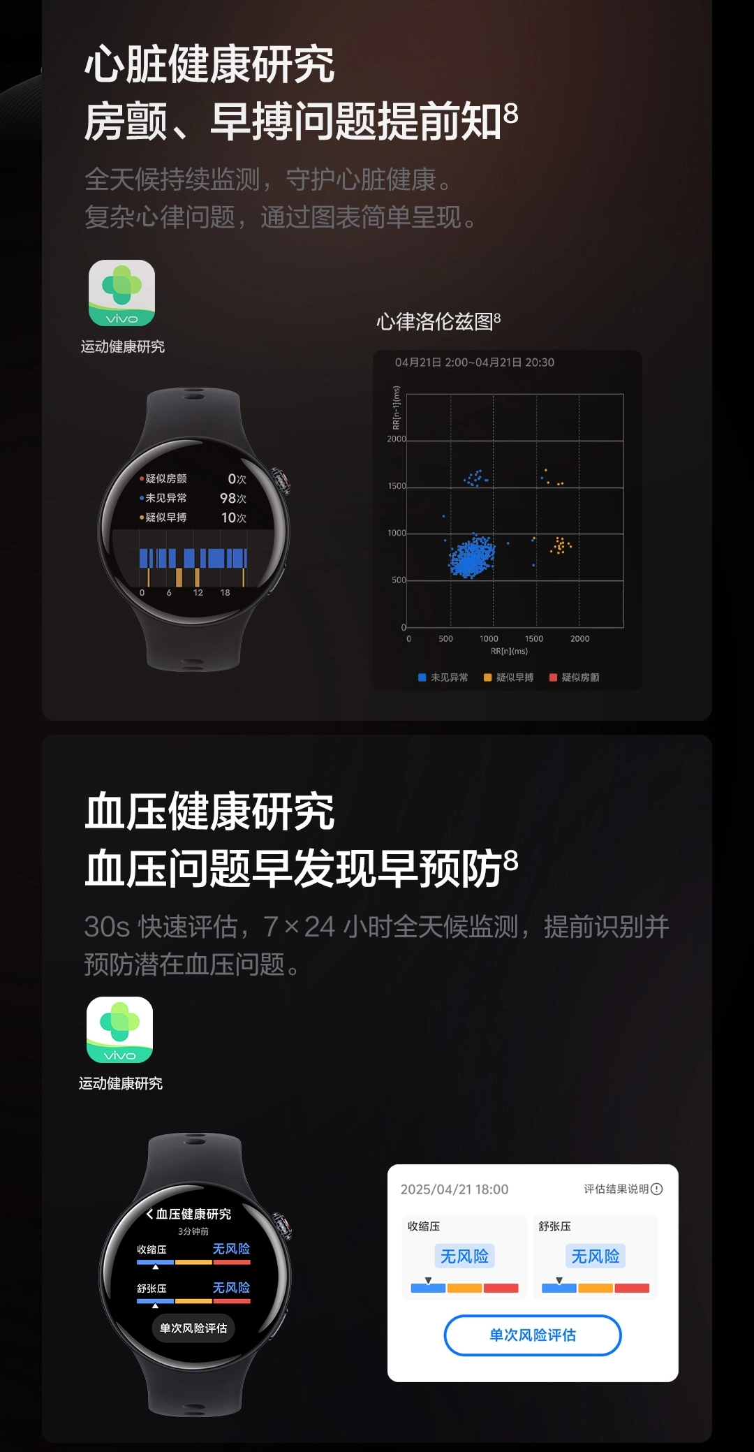 图片[18]-vivo WATCH 5-西风网络安全