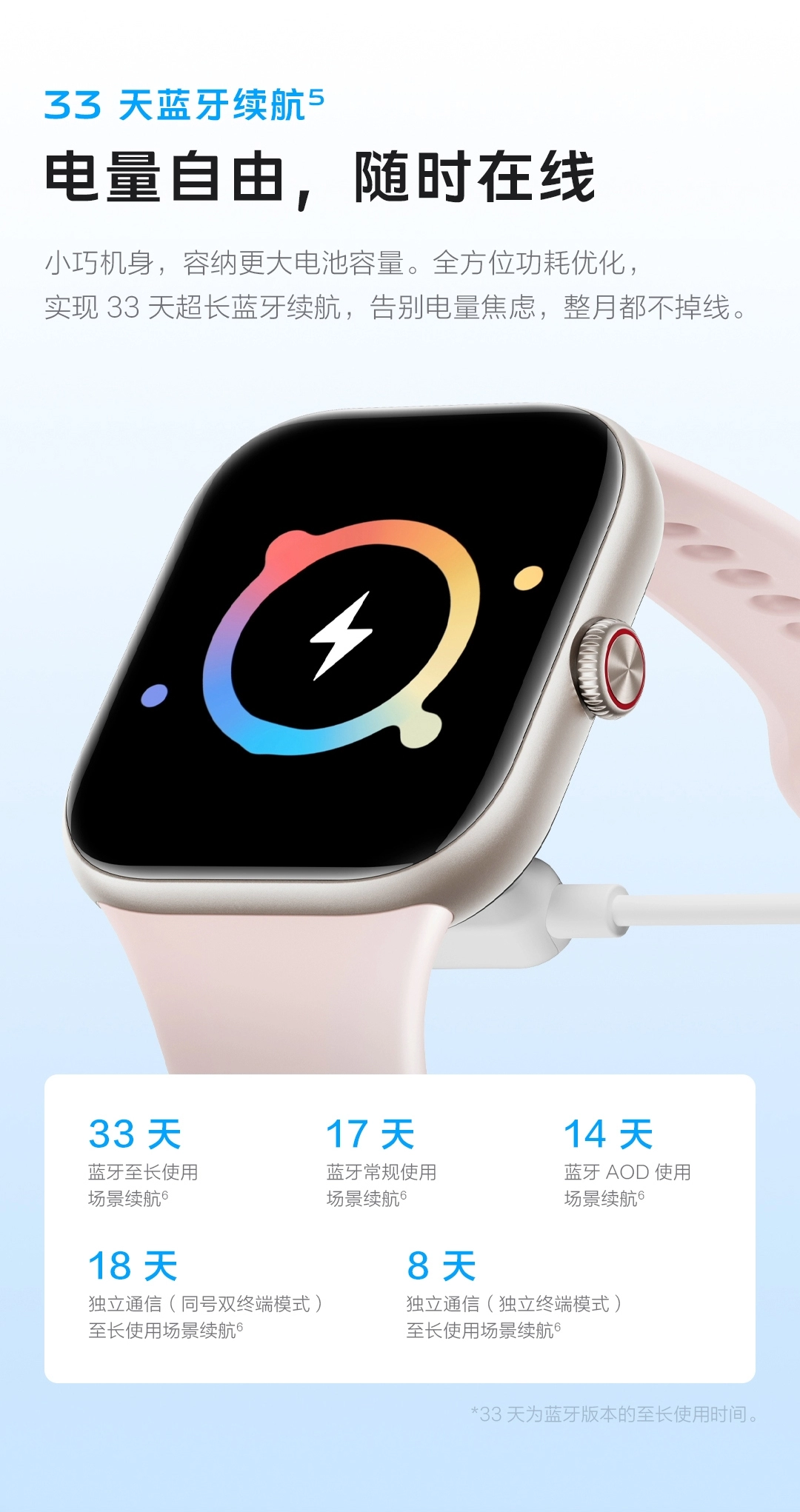 图片[9]-vivo WATCH GT 2-西风网络安全