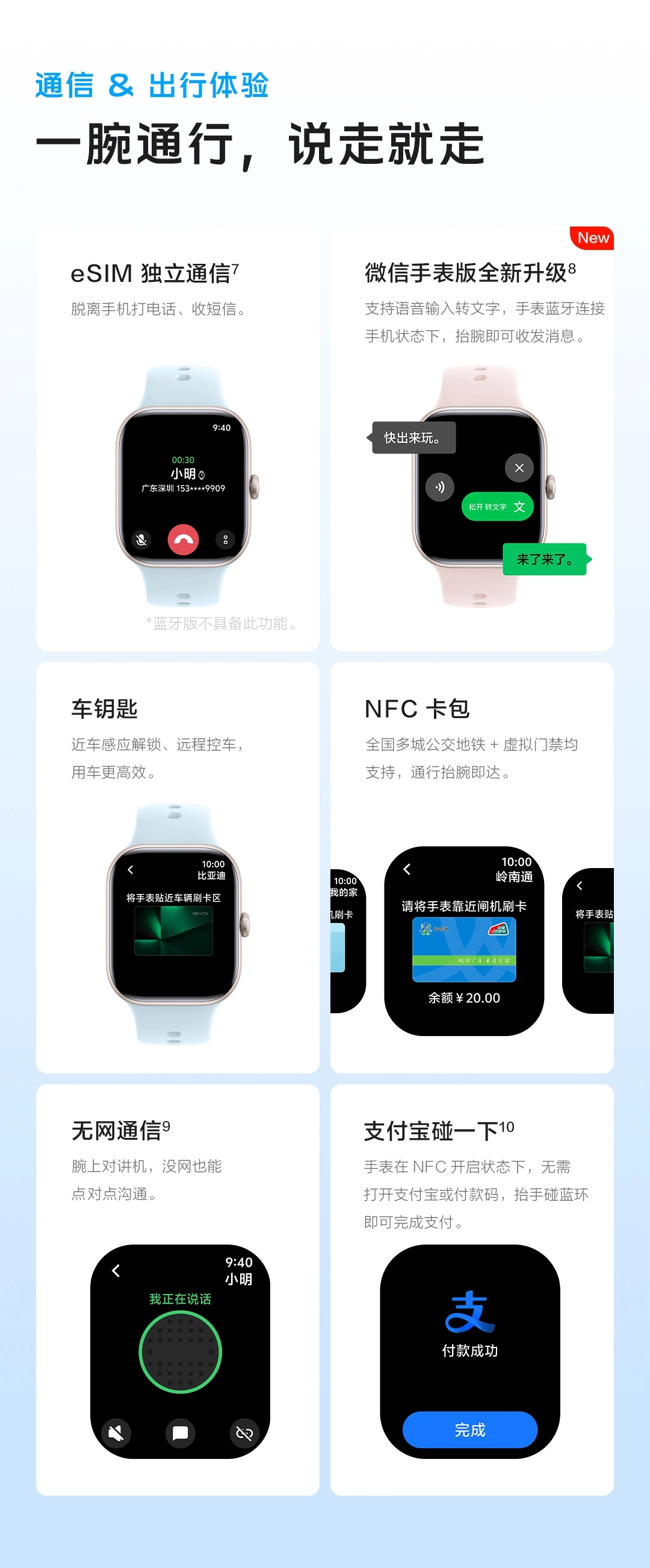 图片[10]-vivo WATCH GT 2-西风网络安全