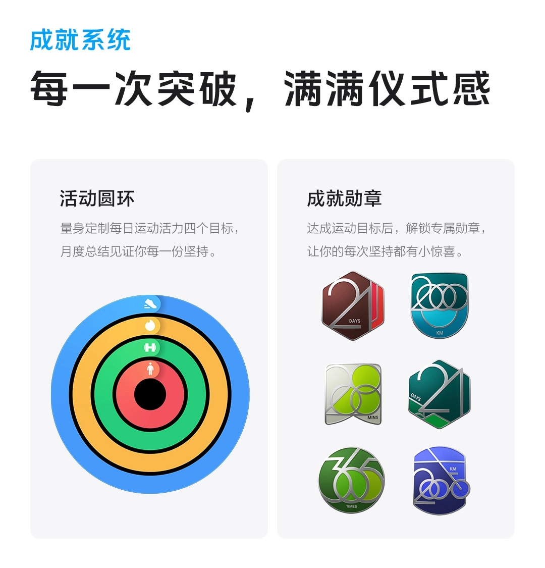 图片[17]-vivo WATCH GT 2-西风网络安全