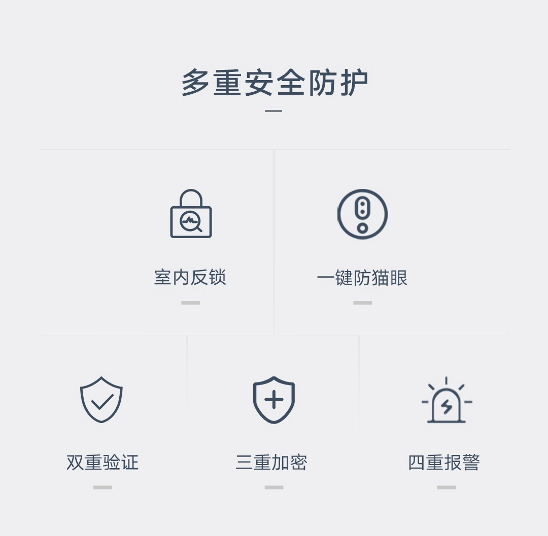 图片[13]-凯迪仕 WIFI智能门锁-西风网络安全