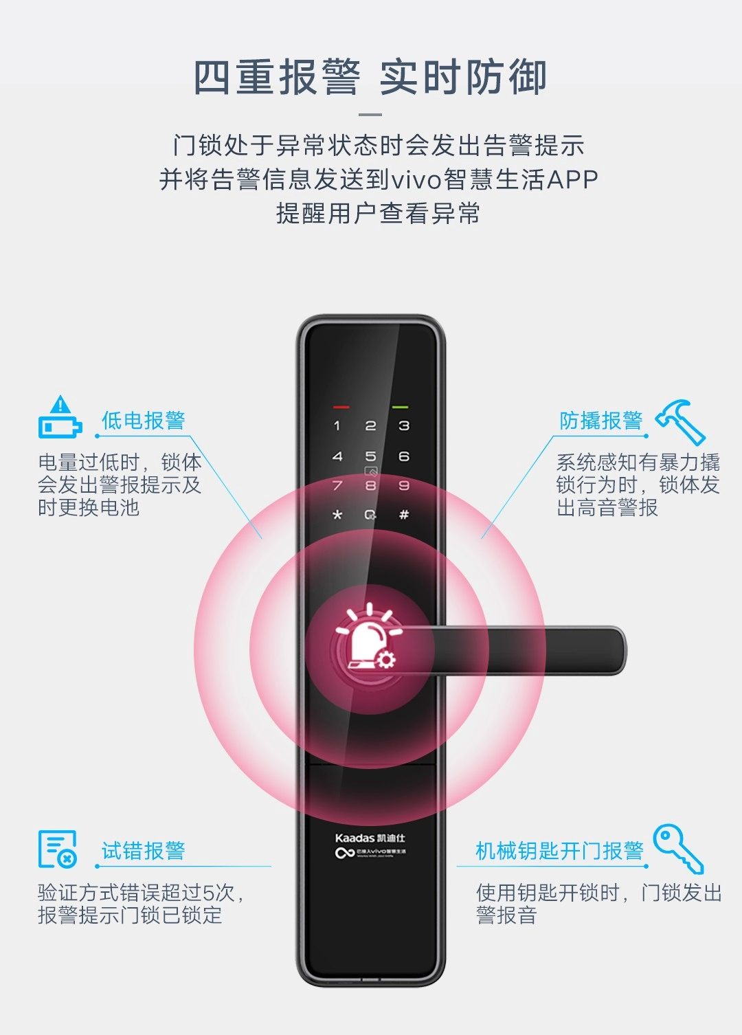 图片[18]-凯迪仕 WIFI智能门锁-西风网络安全