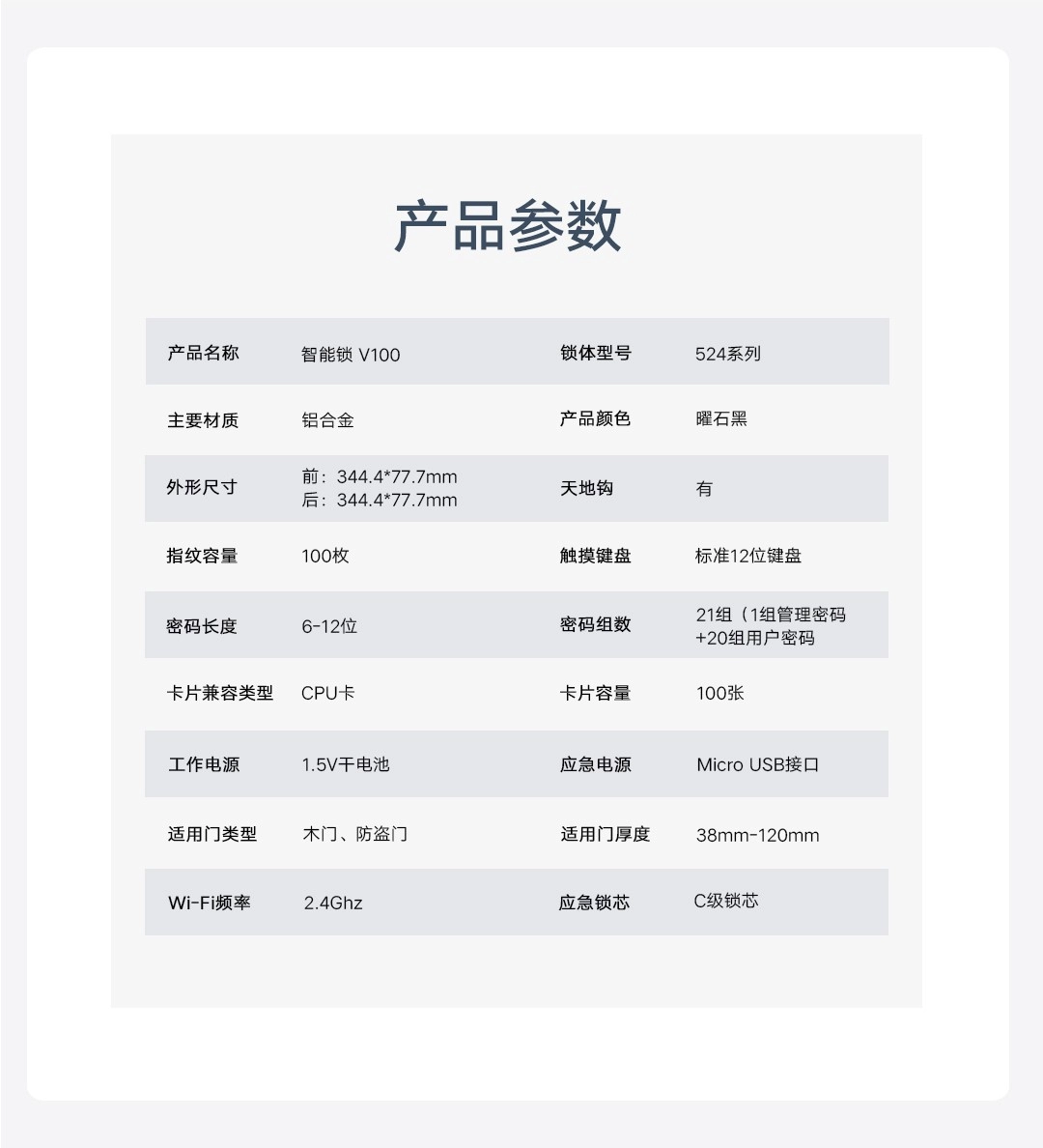 图片[19]-凯迪仕 WIFI智能门锁-西风网络安全