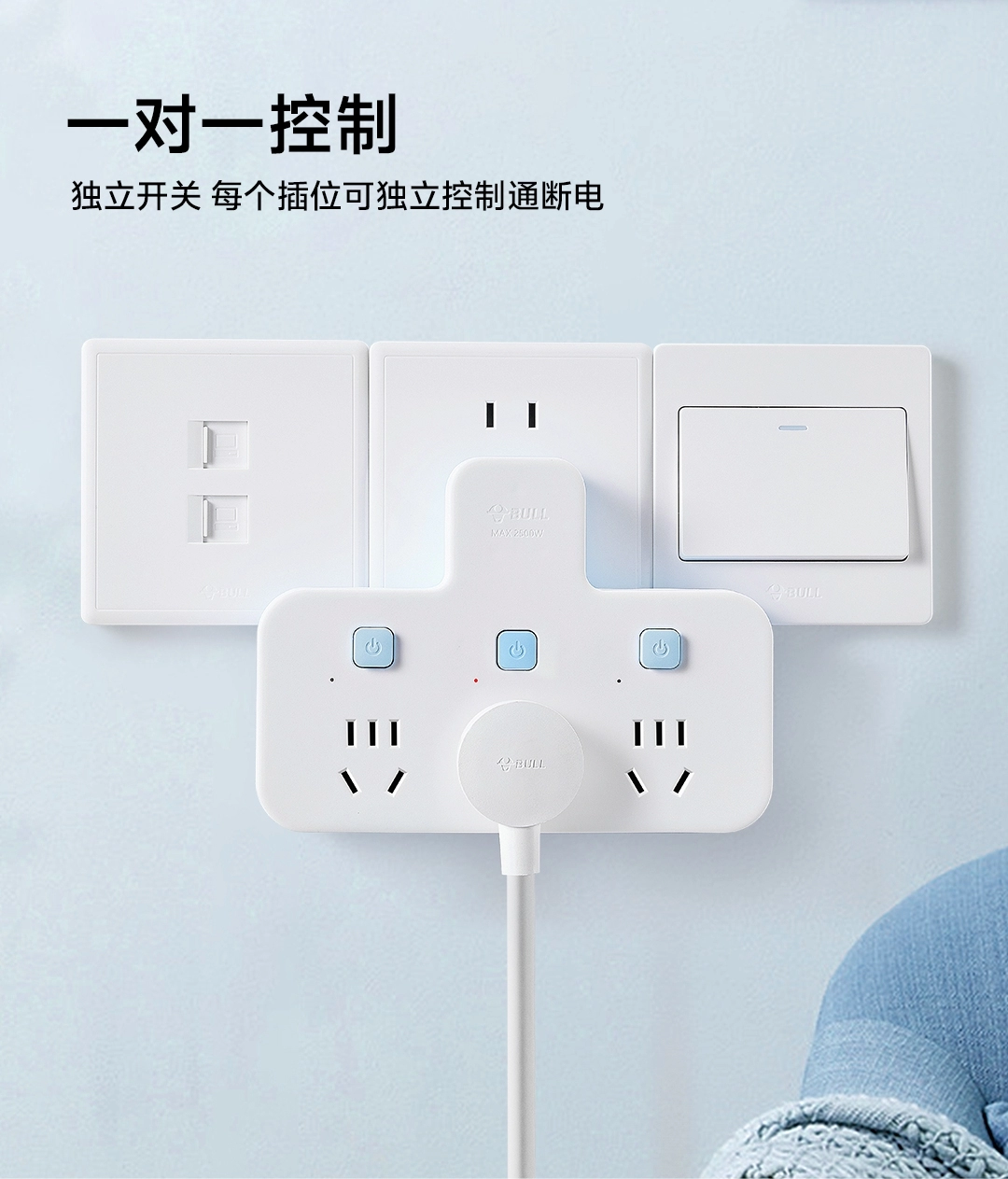 图片[4]-公牛 一转多转换器-西风网络安全