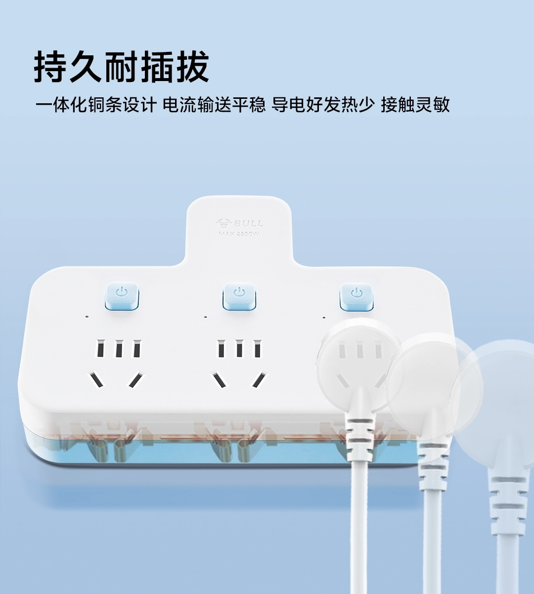 图片[2]-公牛 一转多转换器-西风网络安全