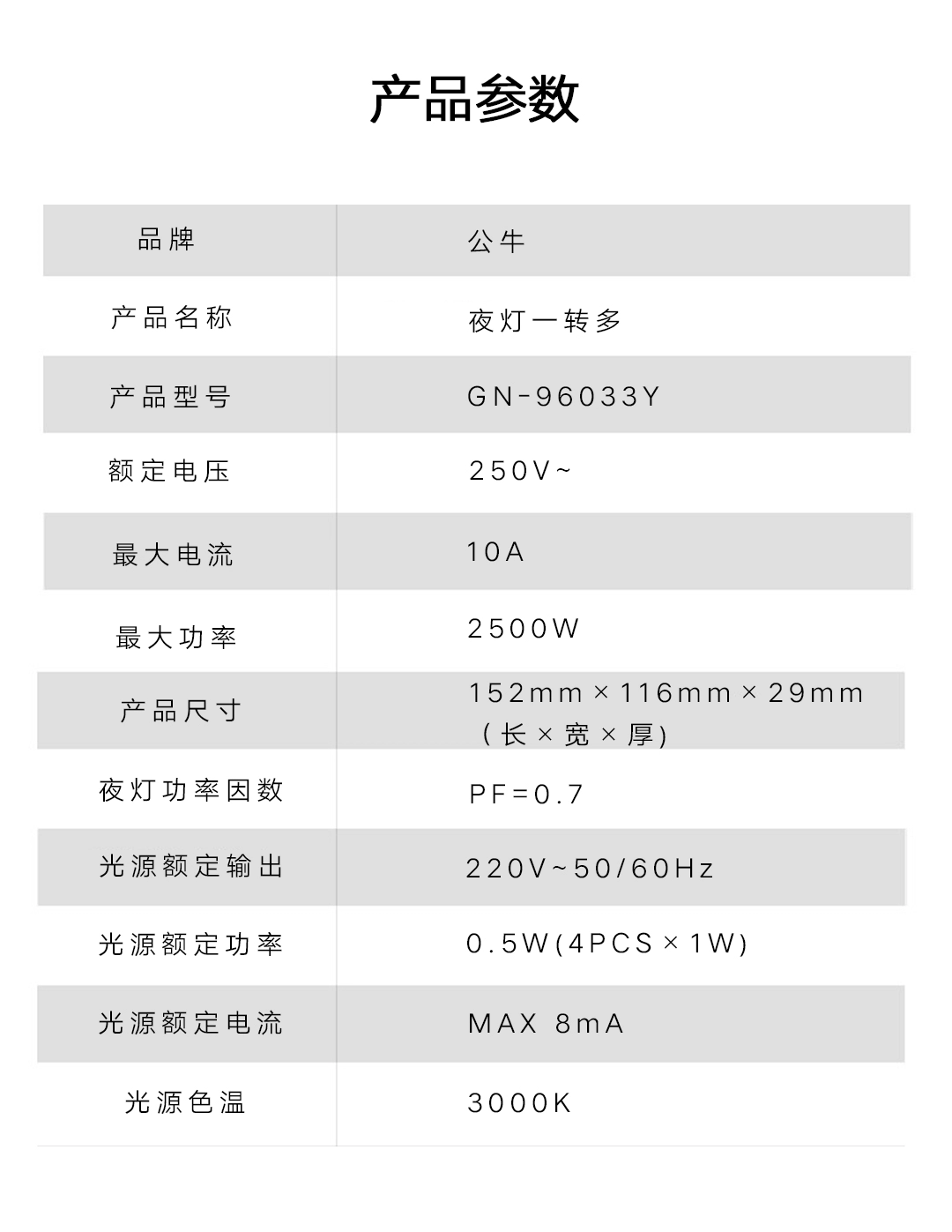 图片[10]-公牛 一转多转换器-西风网络安全