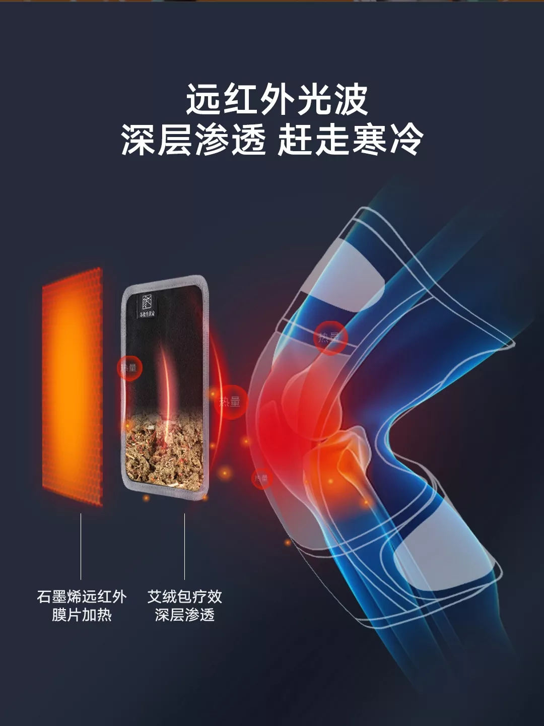 图片[7]-酷轻松 石墨烯发热护膝-西风网络安全