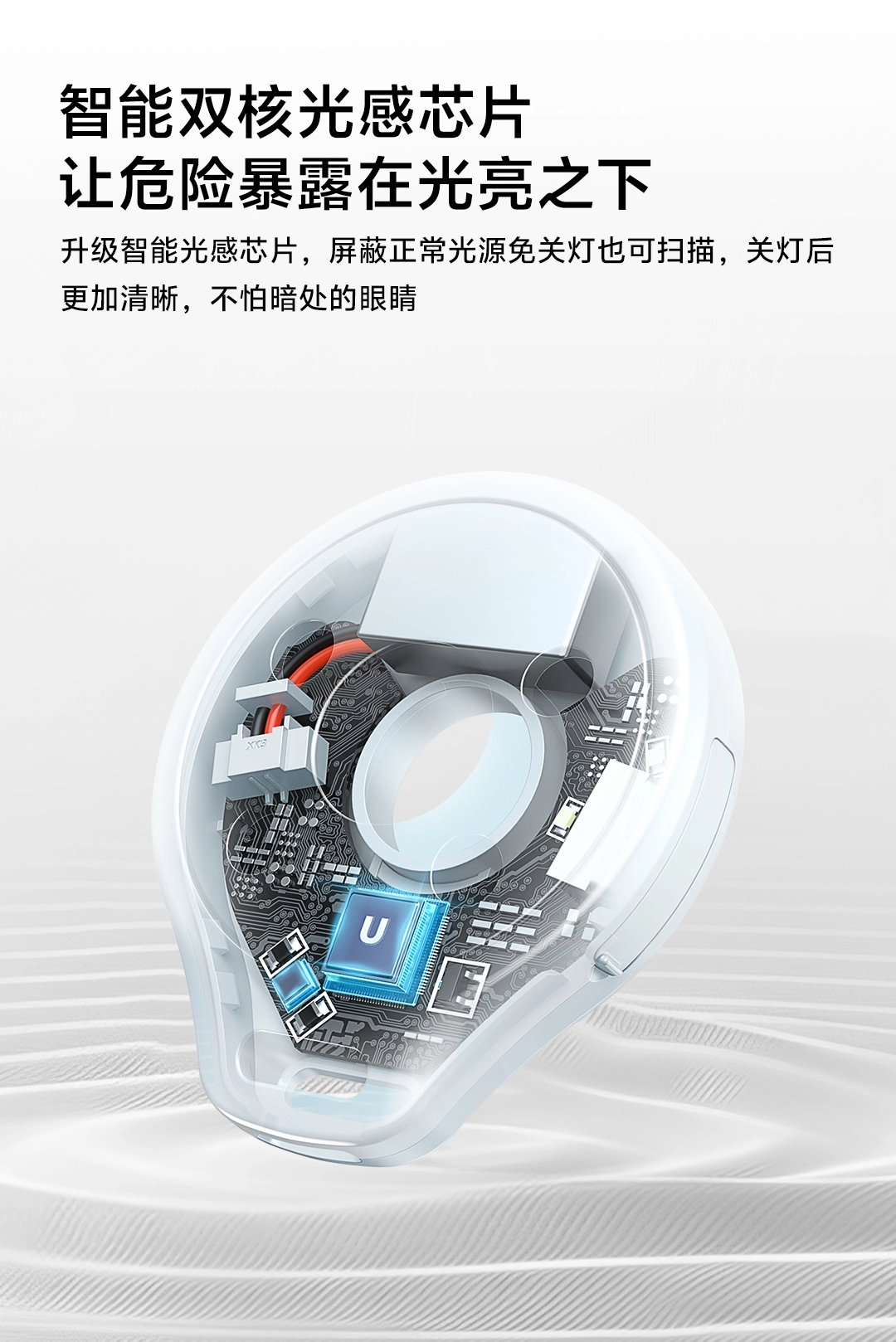 图片[3]-绿联 红外防窥探测器-西风网络安全