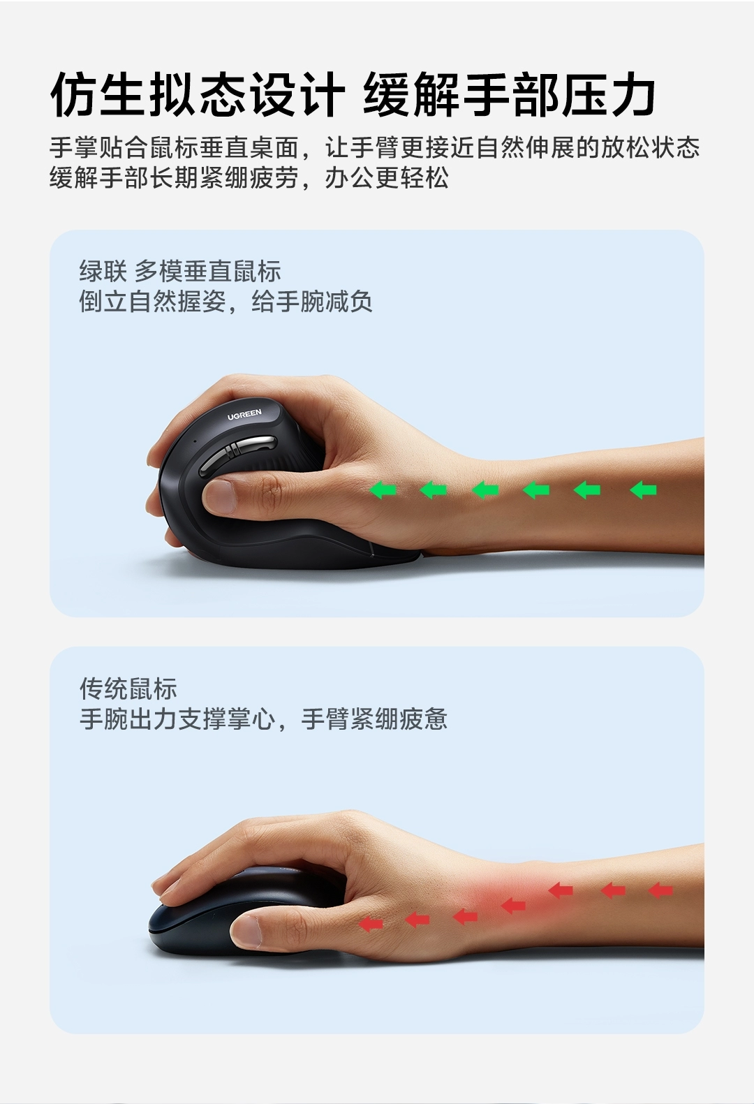图片[3]-绿联 多模垂直鼠标-西风网络安全