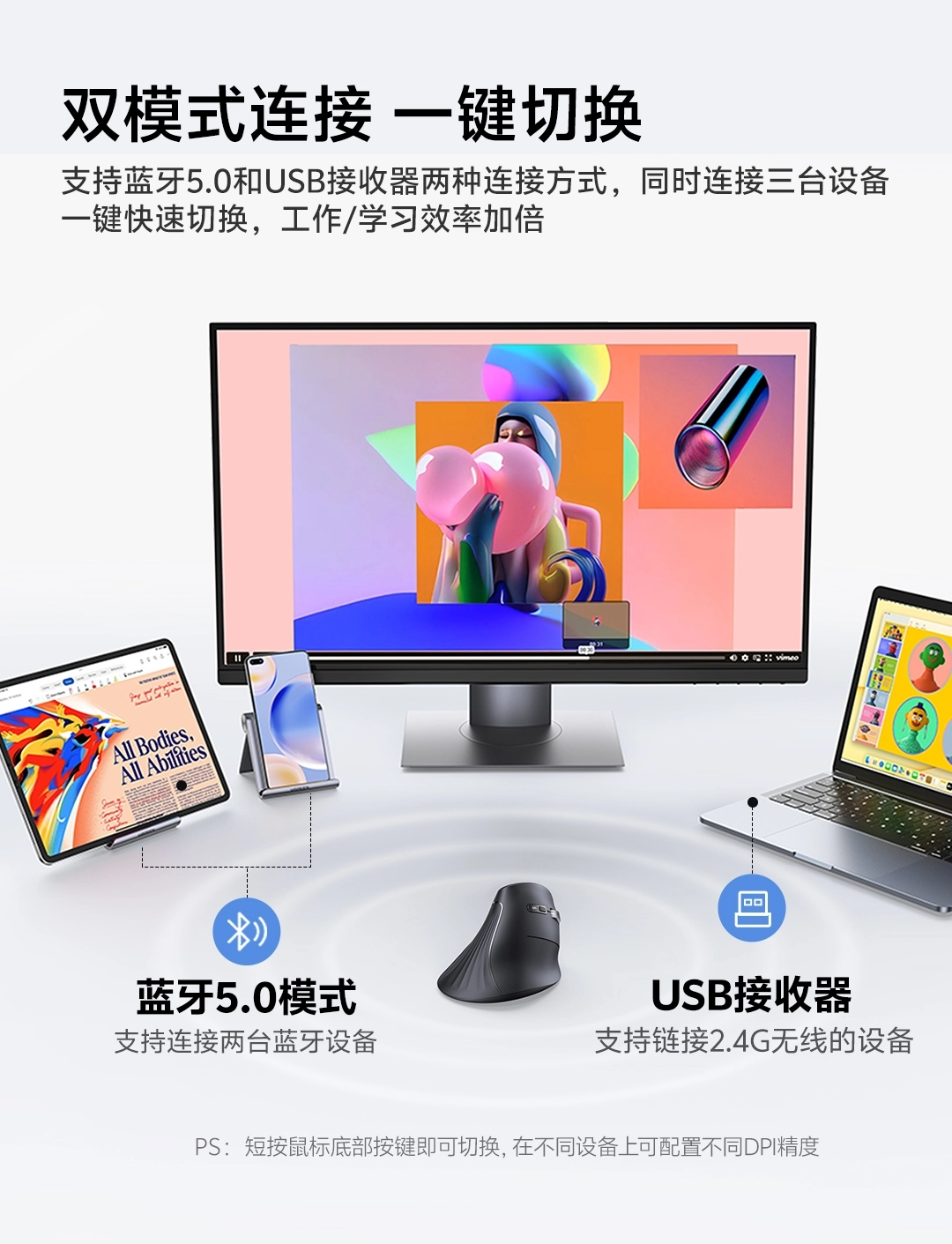 图片[6]-绿联 多模垂直鼠标-西风网络安全