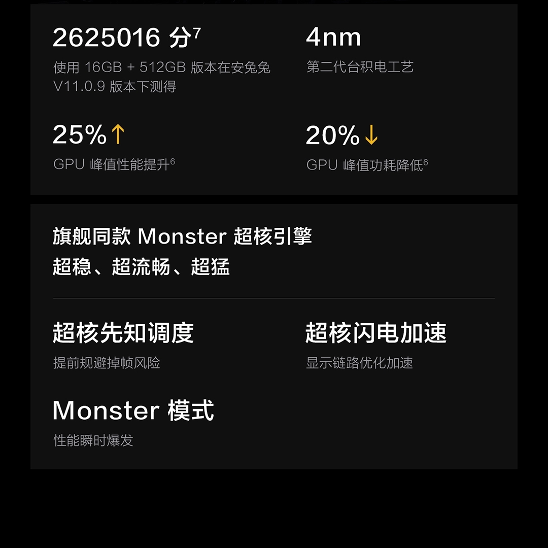 图片[13]-iQOO Z11-西风网络安全