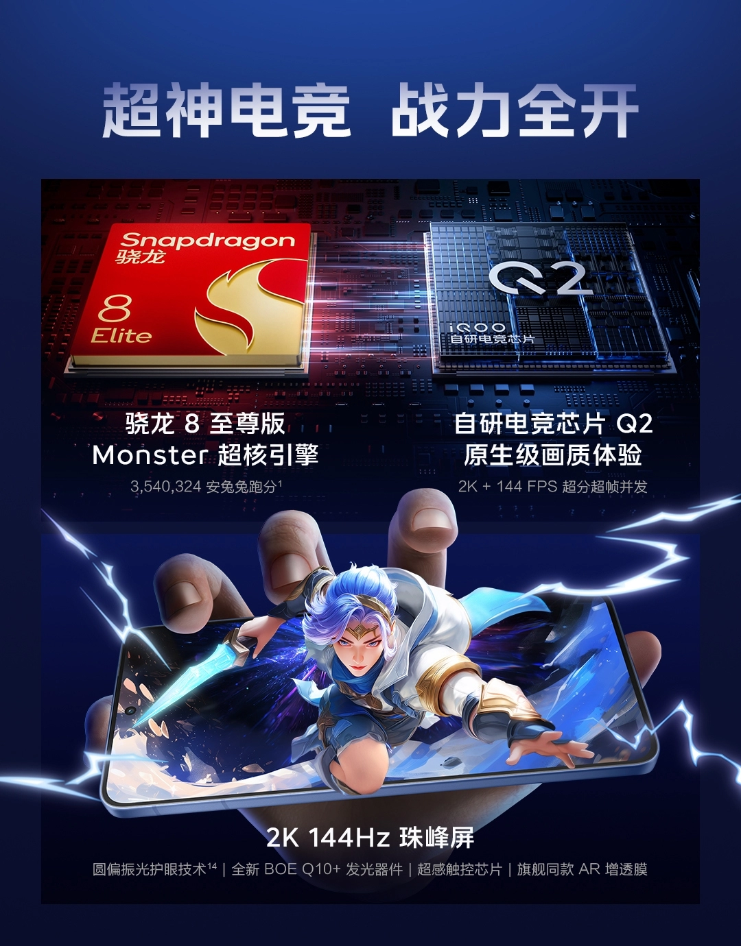 图片[1]-iQOO Neo11-西风网络安全