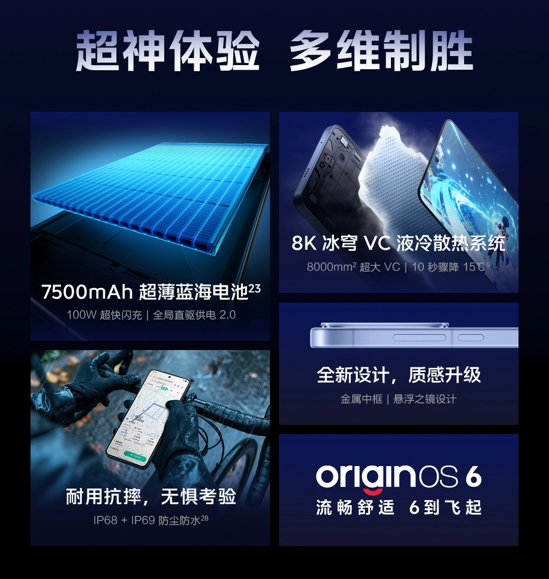 图片[2]-iQOO Neo11-西风网络安全