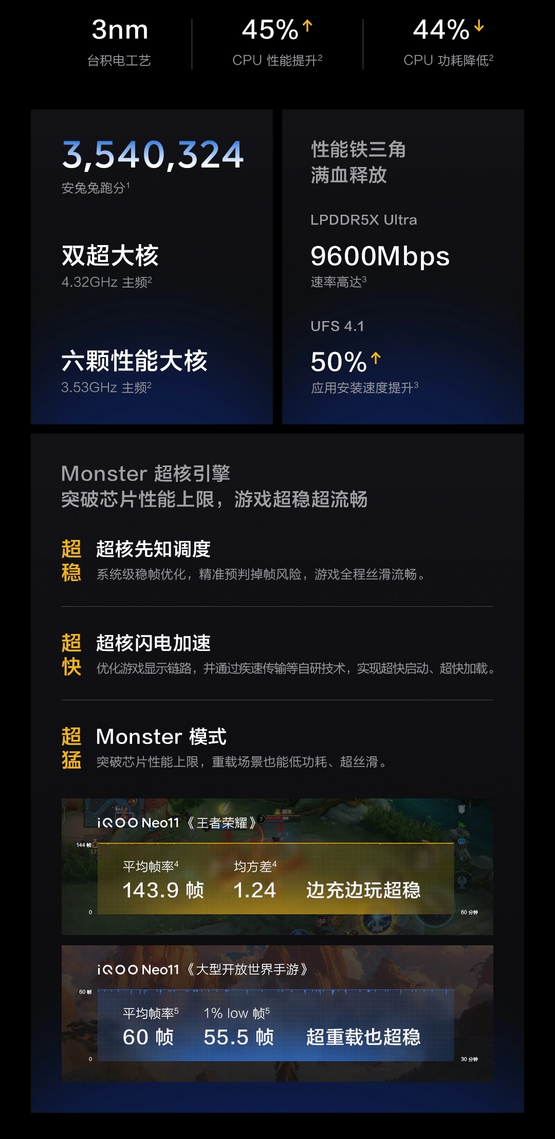 图片[5]-iQOO Neo11-西风网络安全
