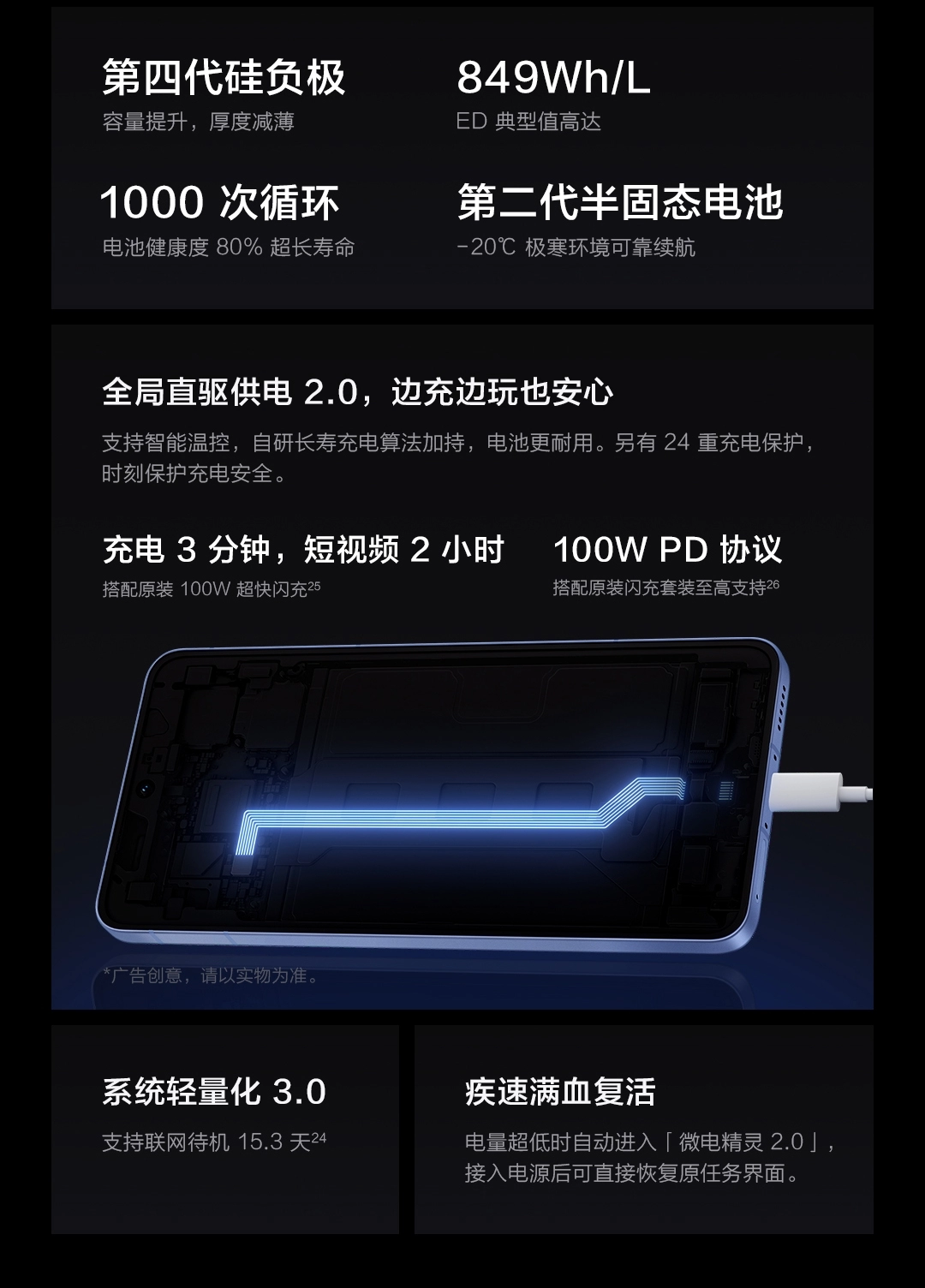 图片[19]-iQOO Neo11-西风网络安全
