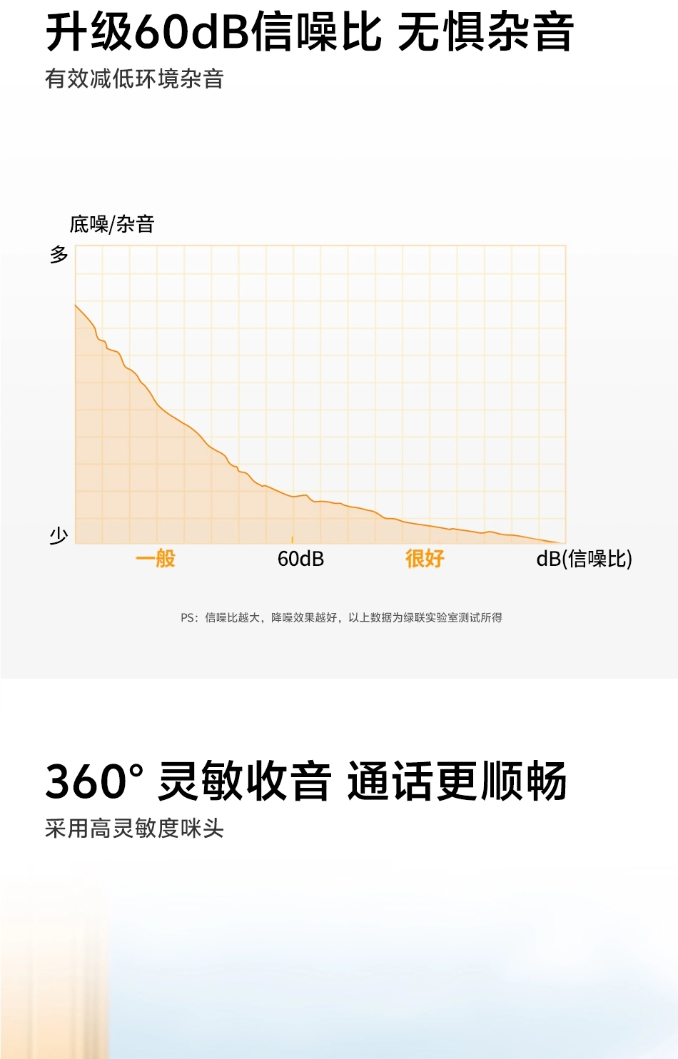 图片[4]-绿联 桌面麦克风-西风网络安全