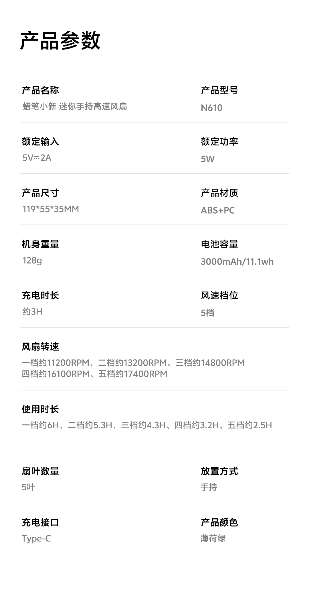 图片[10]-ROCK 蜡笔小新迷你手持高速风扇-西风网络安全