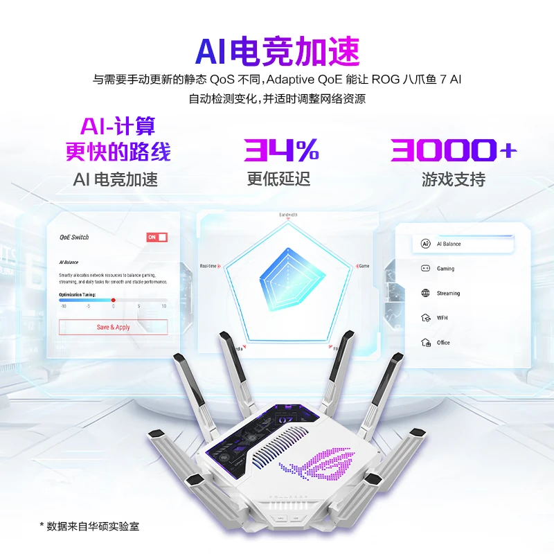 西风网络安全