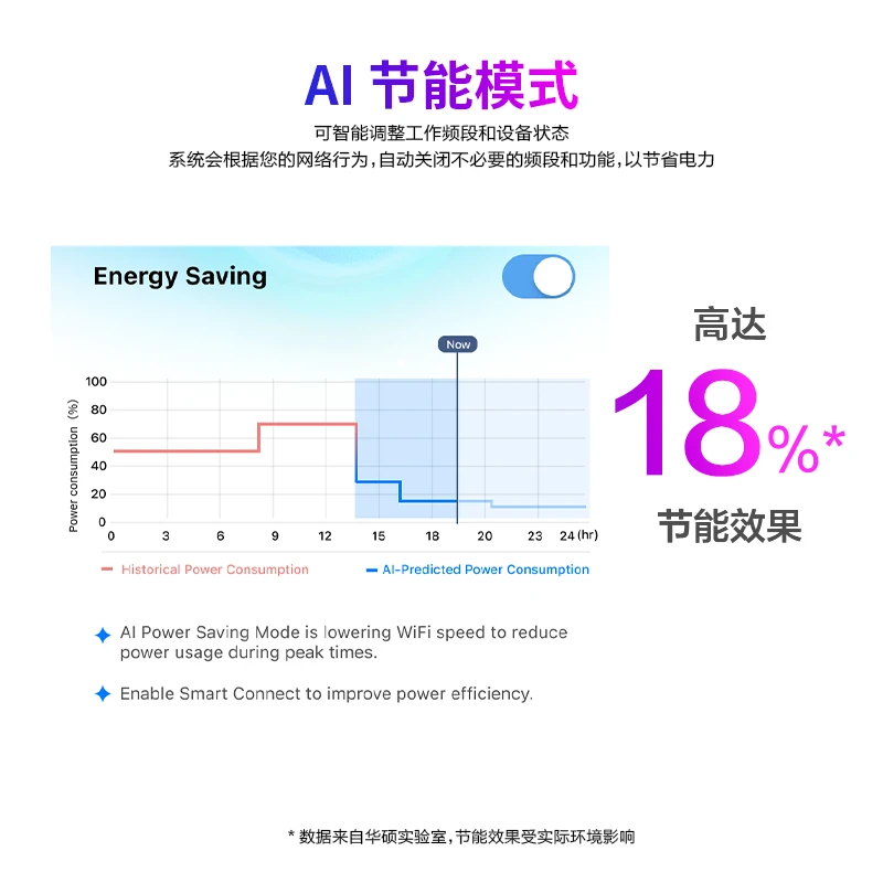 西风网络安全