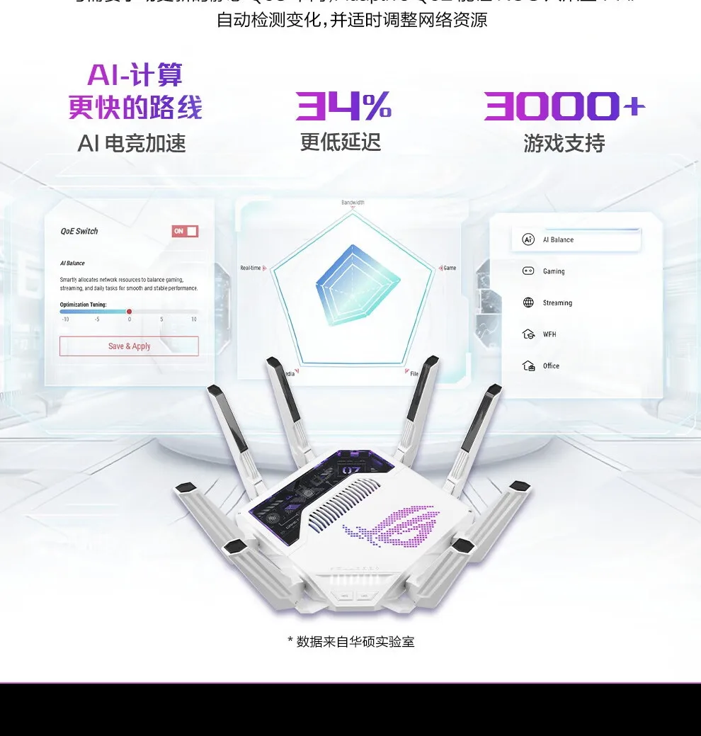 图片[15]-ROG八爪鱼7 电竞路由器-西风网络安全