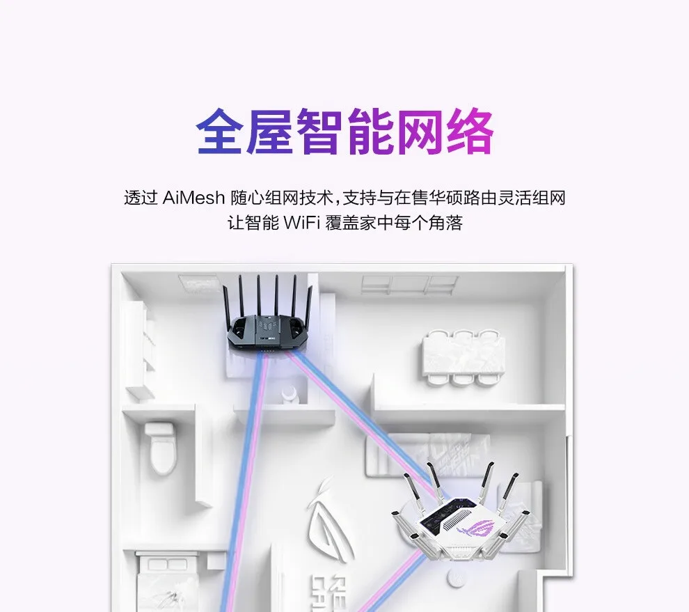 图片[17]-ROG八爪鱼7 电竞路由器-西风网络安全