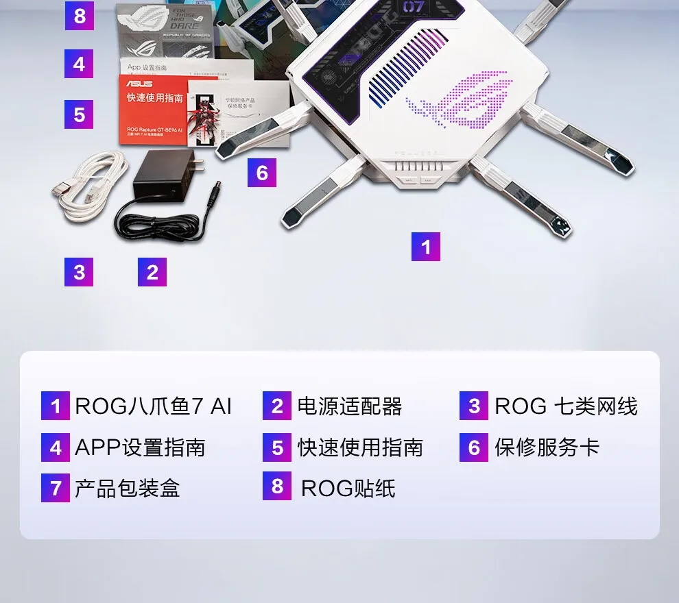 图片[32]-ROG八爪鱼7 电竞路由器-西风网络安全