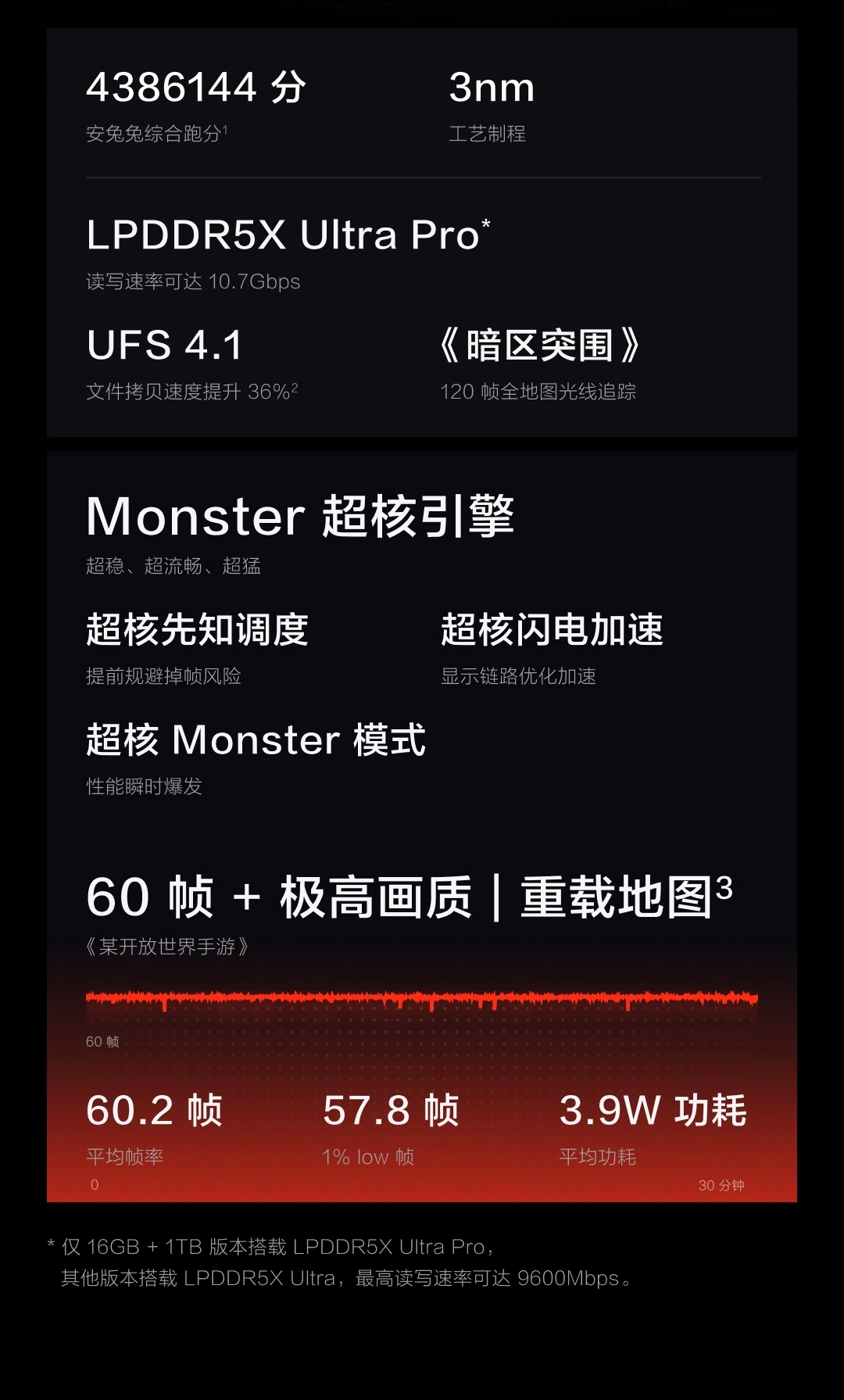 图片[8]-iQOO 15-西风网络安全
