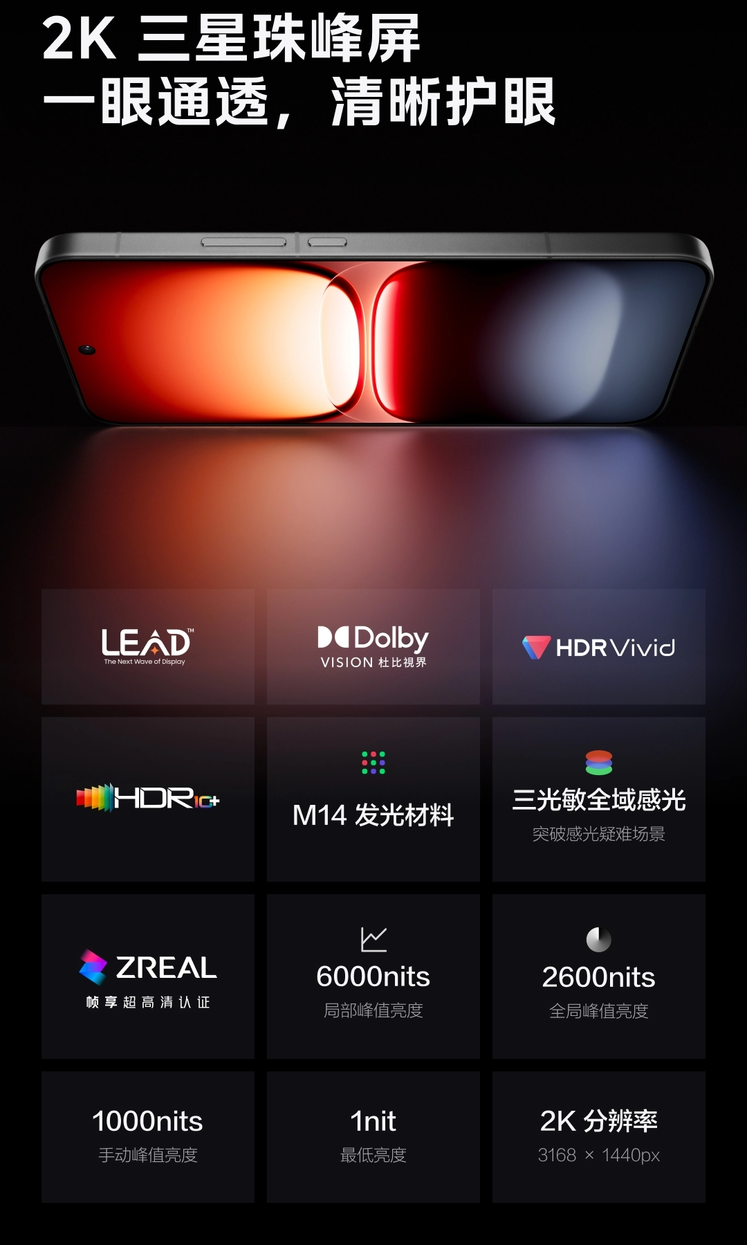 图片[16]-iQOO 15-西风网络安全