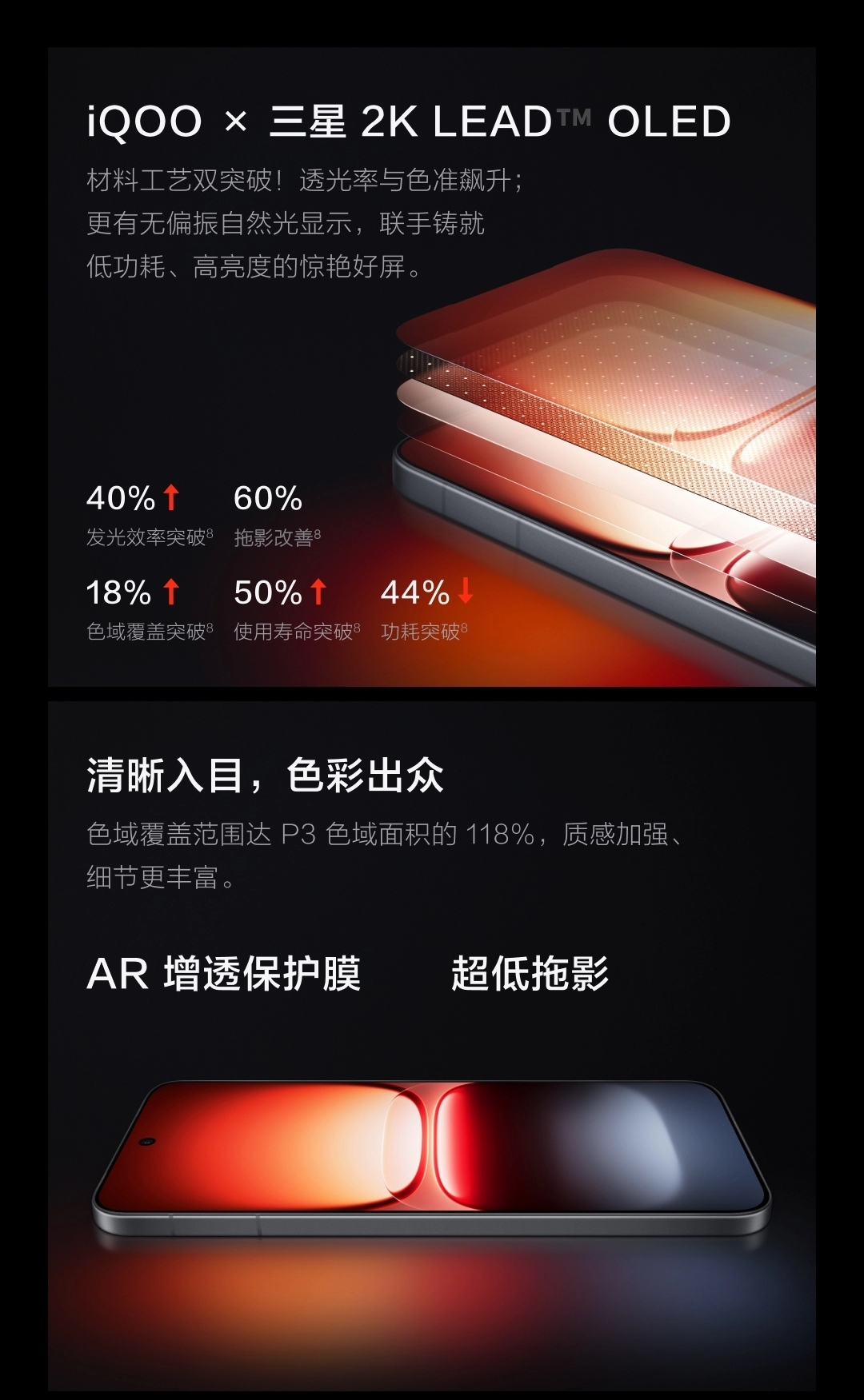 图片[17]-iQOO 15-西风网络安全