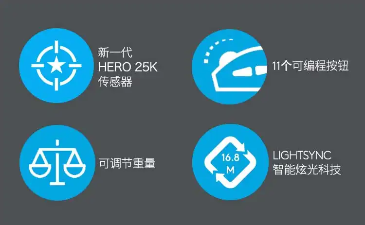图片[3]-罗技 G502 游戏鼠标-西风网络安全