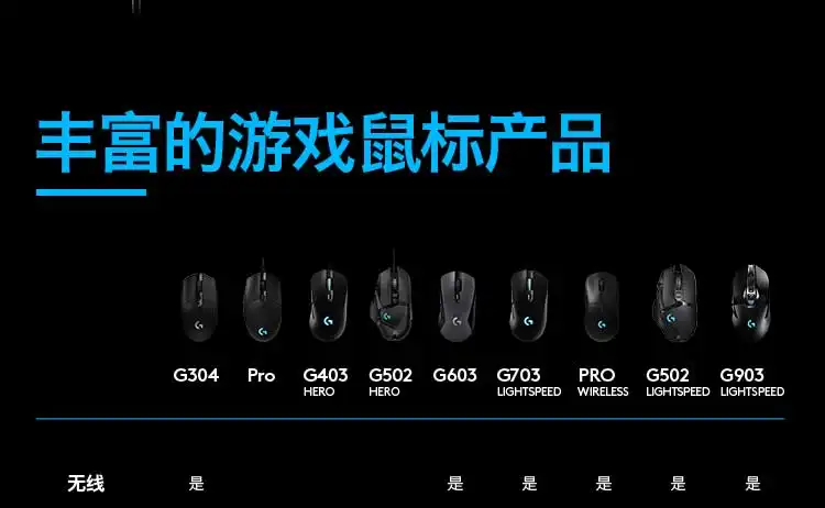 图片[29]-罗技 G502 游戏鼠标-西风网络安全