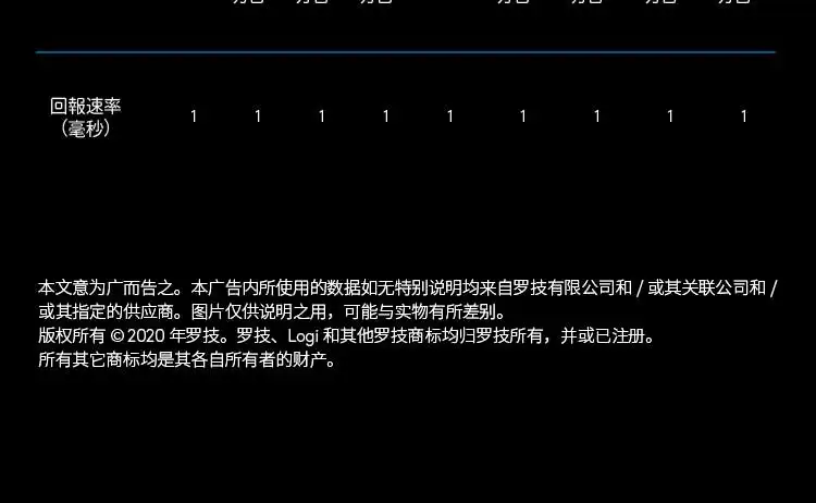 图片[31]-罗技 G502 游戏鼠标-西风网络安全