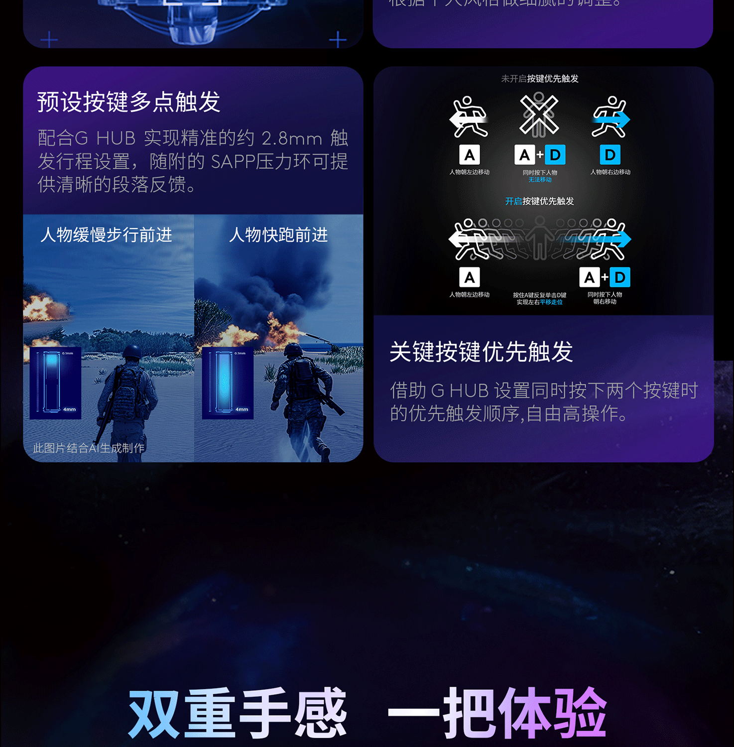 图片[7]-罗技 G512 X 98 游戏键盘-西风网络安全