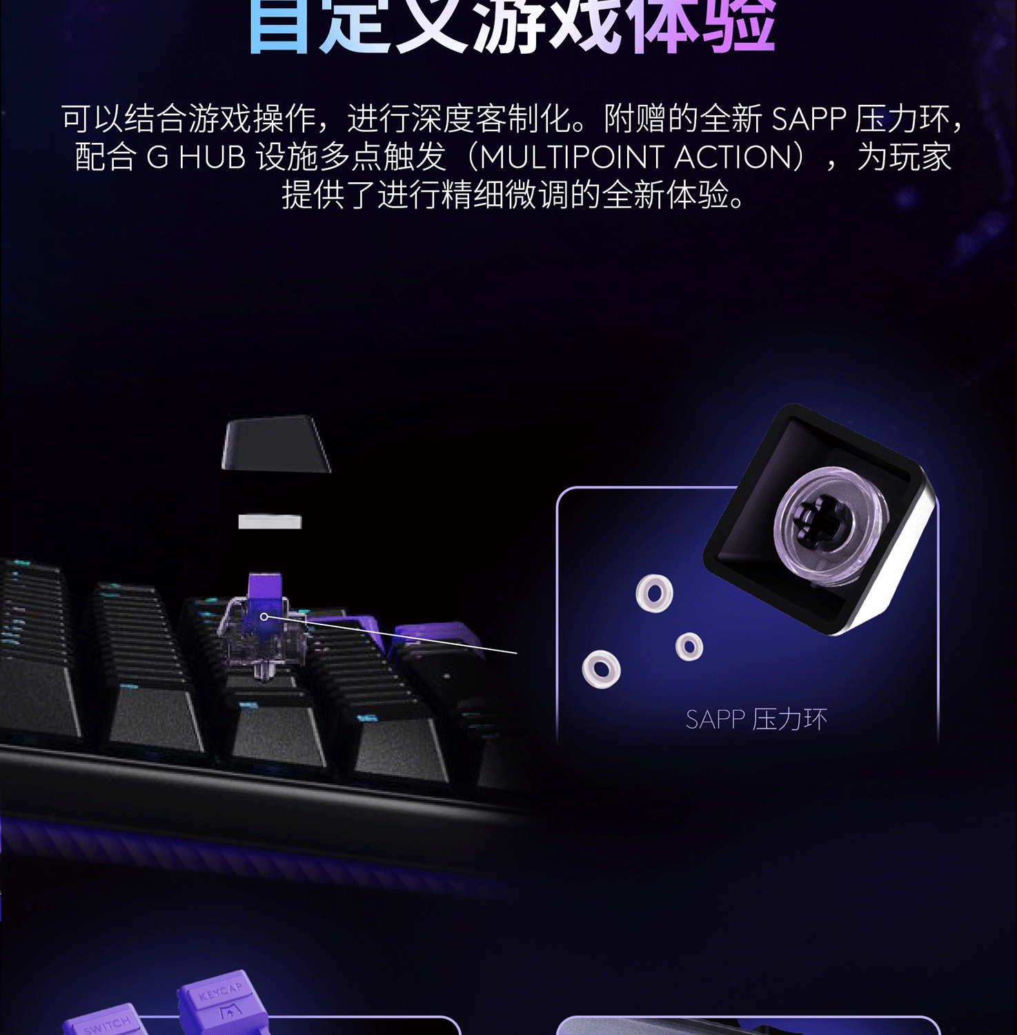 图片[12]-罗技 G512 X 98 游戏键盘-西风网络安全