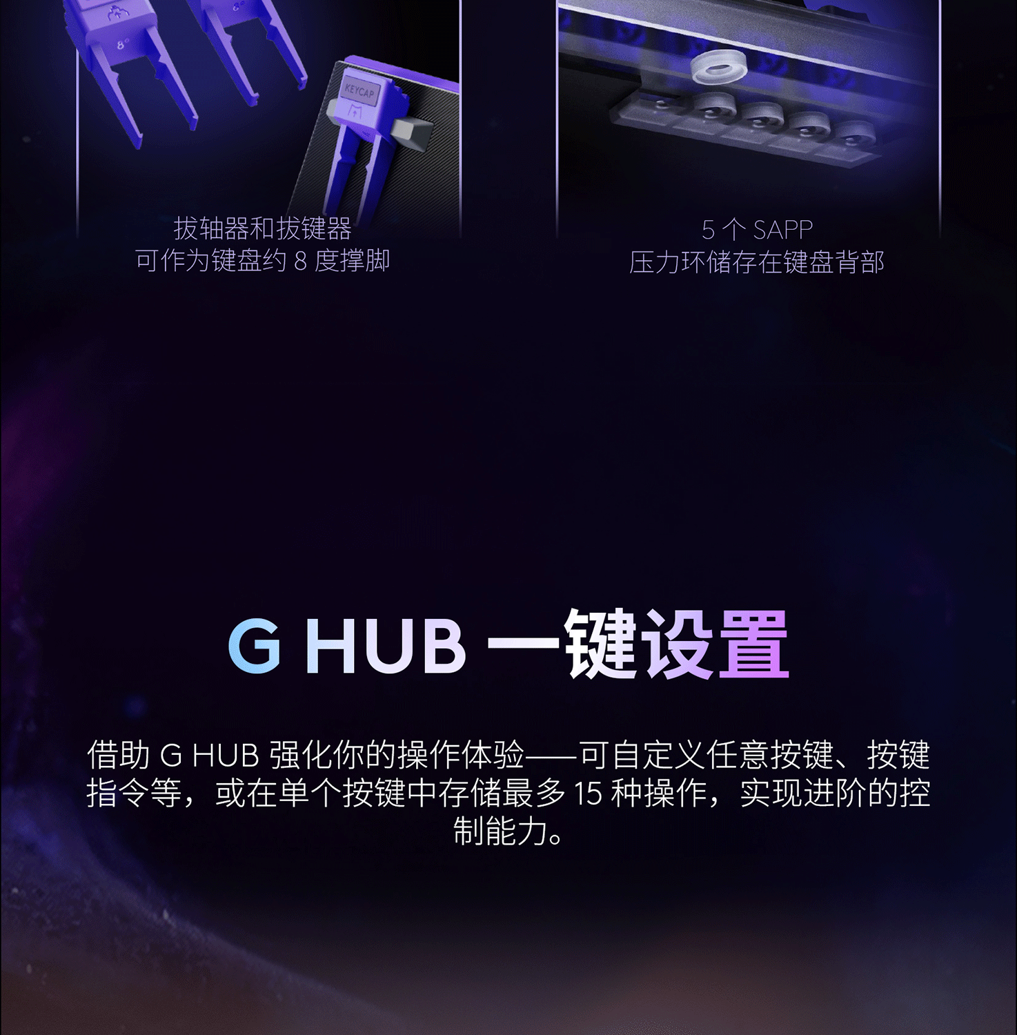 图片[13]-罗技 G512 X 98 游戏键盘-西风网络安全