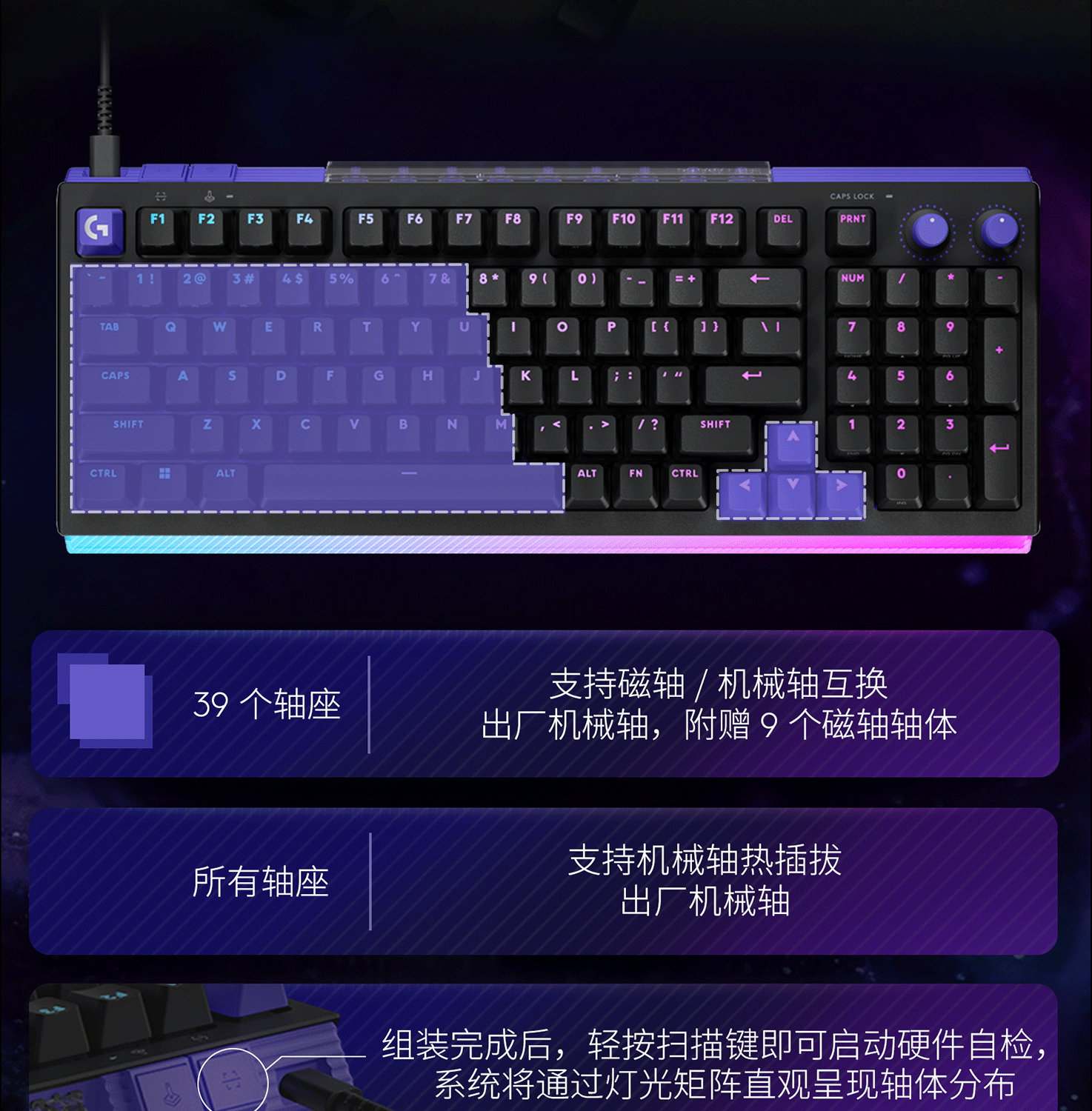 图片[9]-罗技 G512 X 98 游戏键盘-西风网络安全