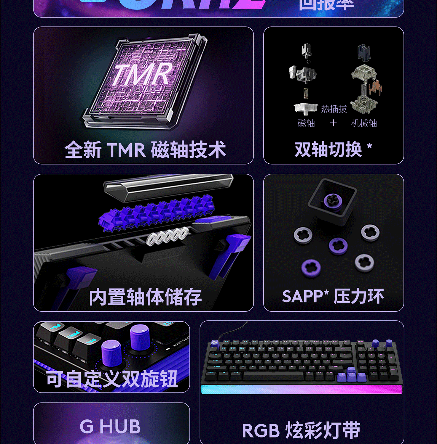 图片[3]-罗技 G512 X 98 游戏键盘-西风网络安全