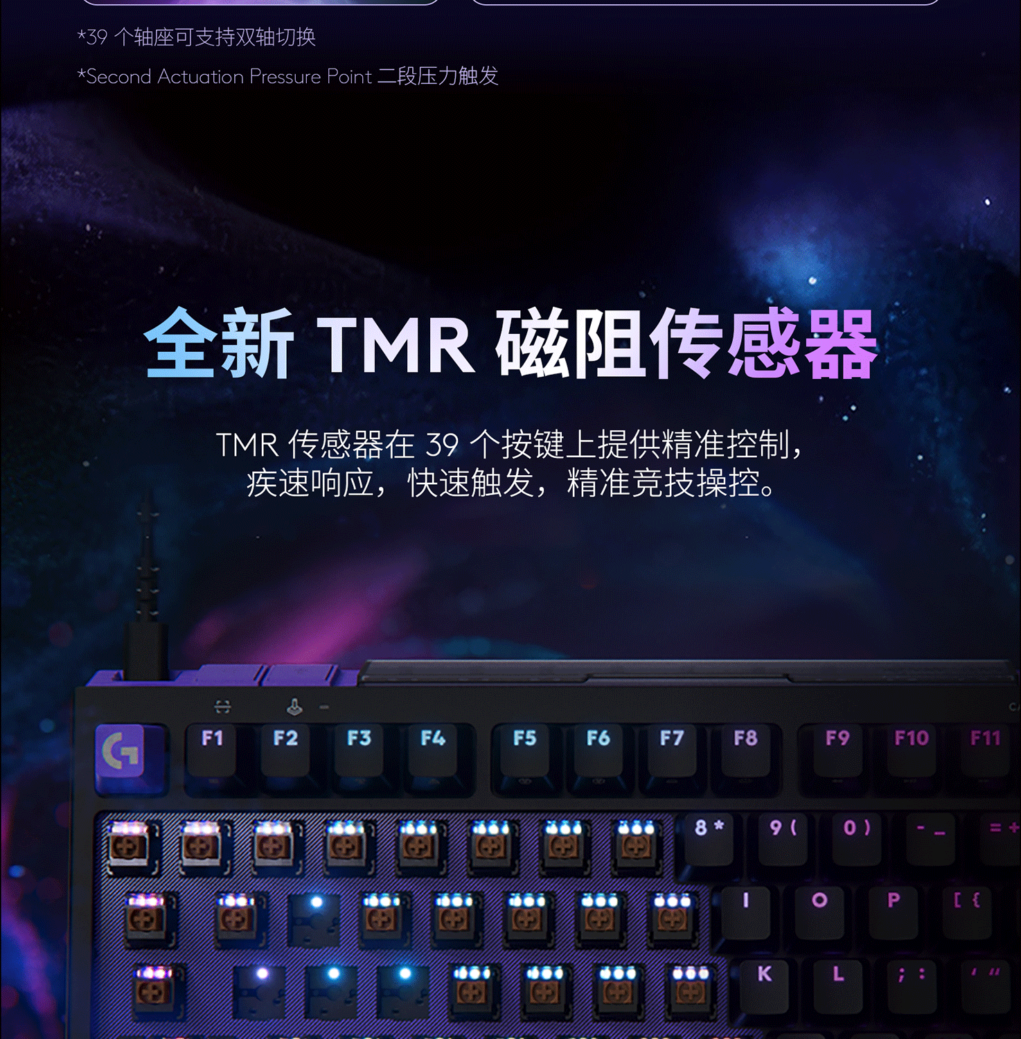 图片[4]-罗技 G512 X 98 游戏键盘-西风网络安全
